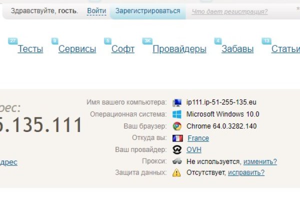 Darknet магазин