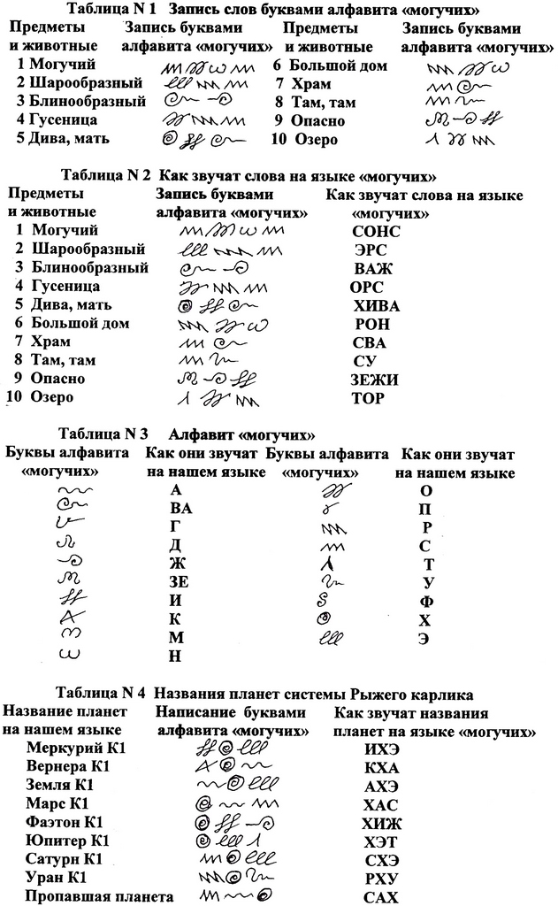 Что такое kraken в россии